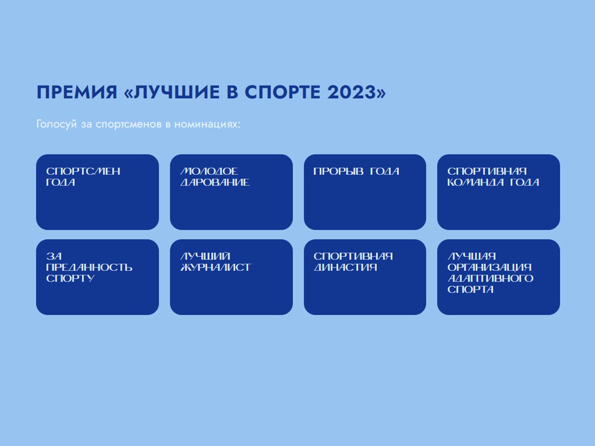 В конкурсе «Лучшие в спорте» открыто голосование