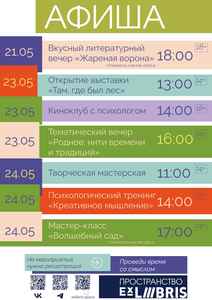 Мастер-класс по рисованию «Волшебный сад»