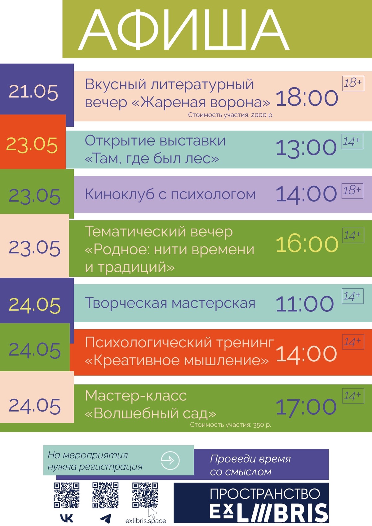 Мастер-класс по рисованию «Волшебный сад»