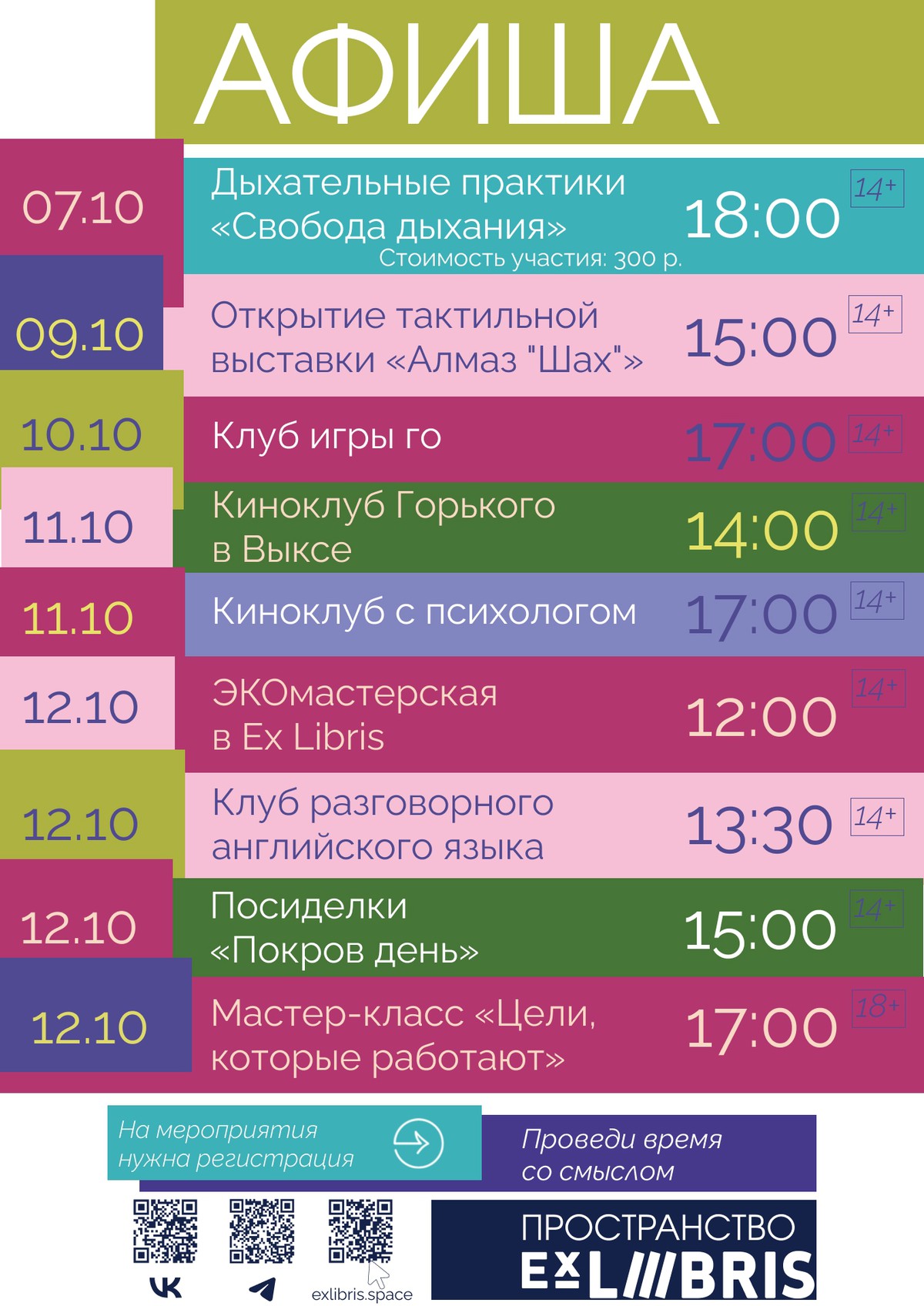 Практический мастер-класс «Цели, которые работают: Как превратить желаемое в достижимое»