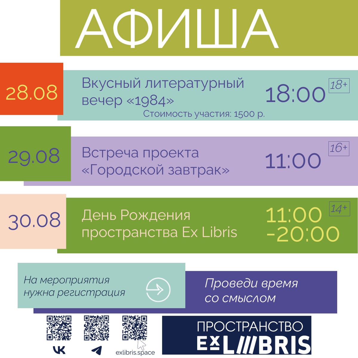 Встреча проекта «Городской завтрак»