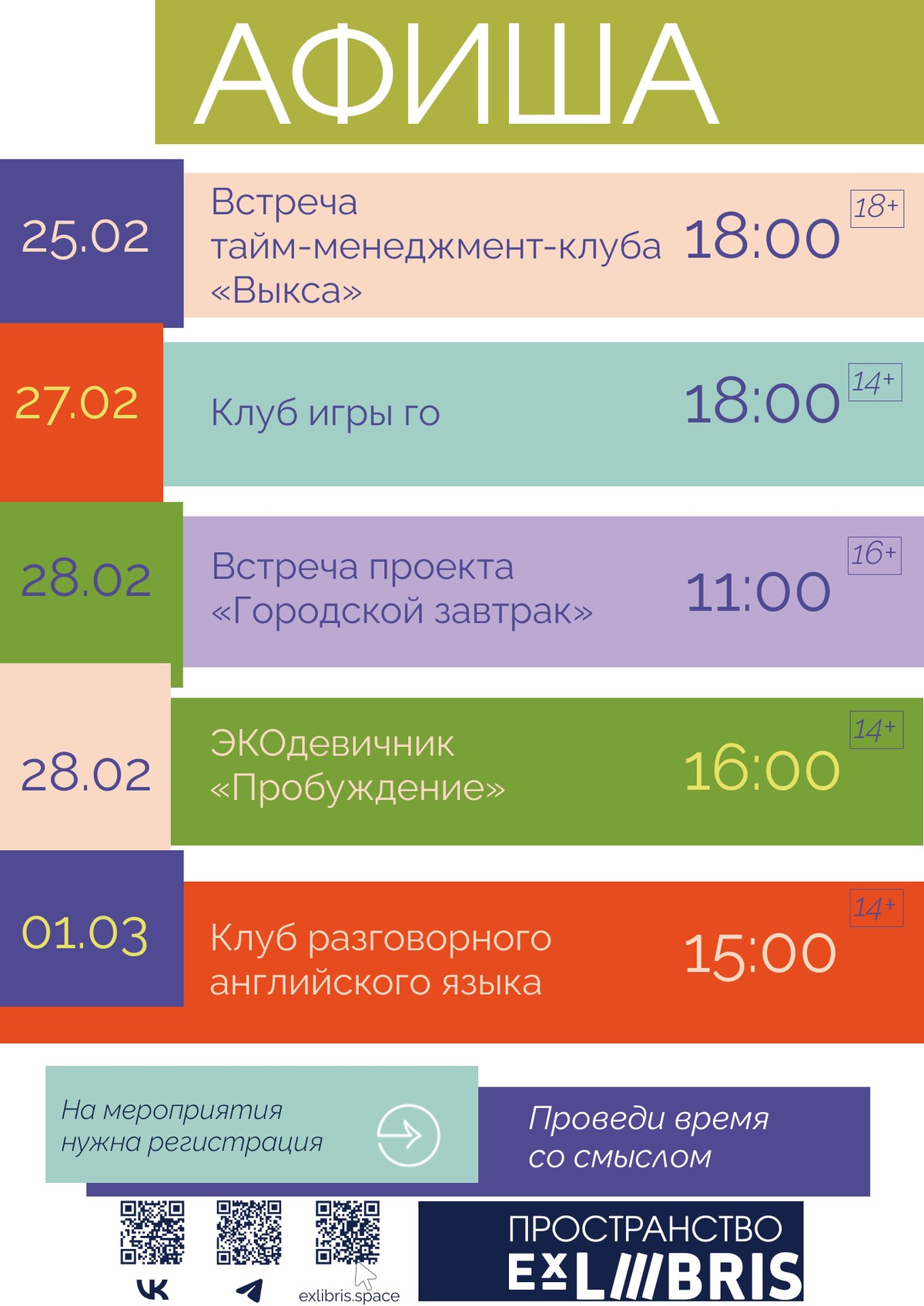 Встреча проекта «Городской завтрак»