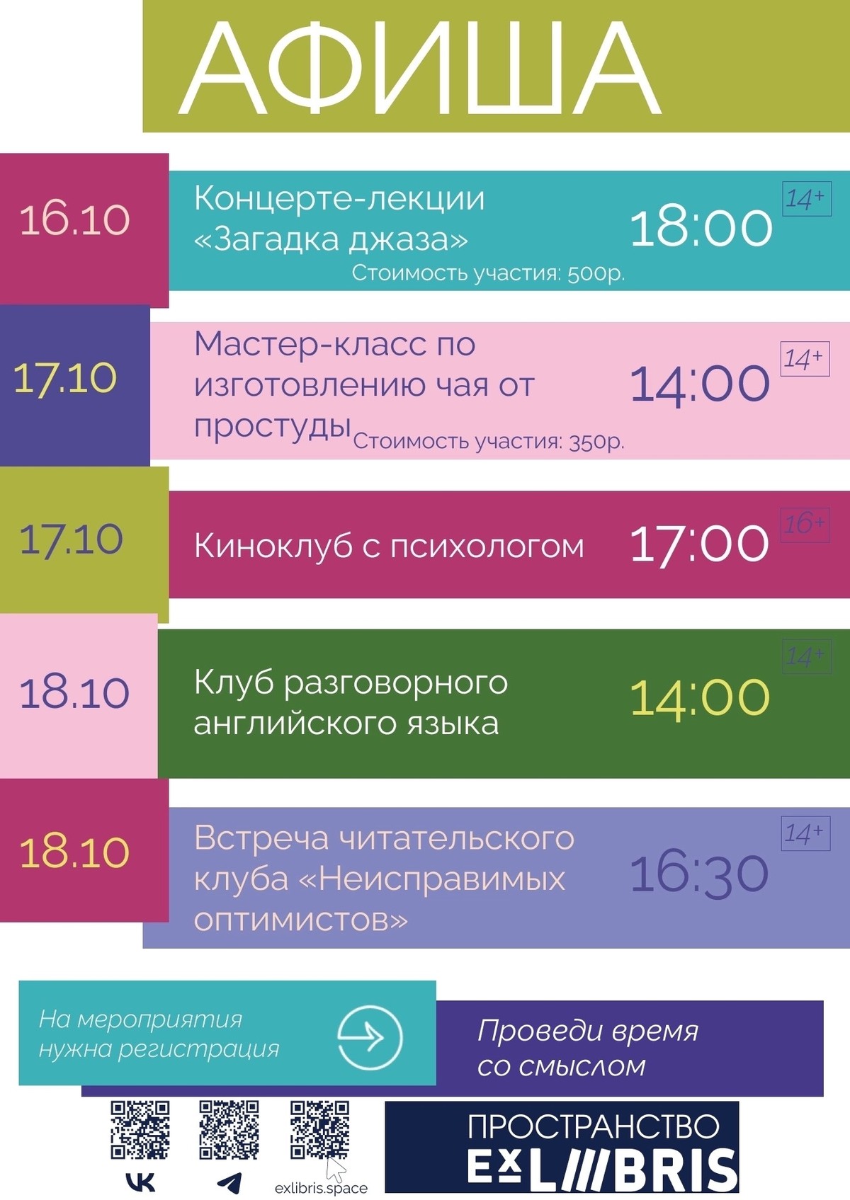 Встреча клуба разговорного английского языка
