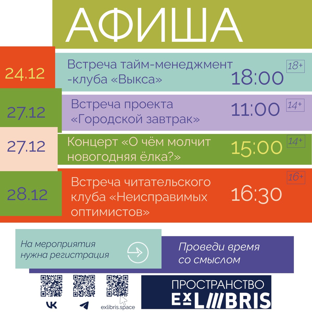 Встреча проекта «Городской завтрак»