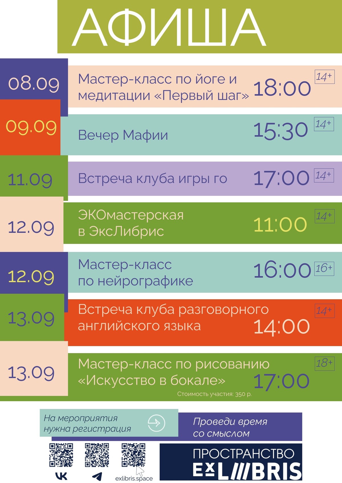 Мастер-класс по рисованию «Искусство в бокале»