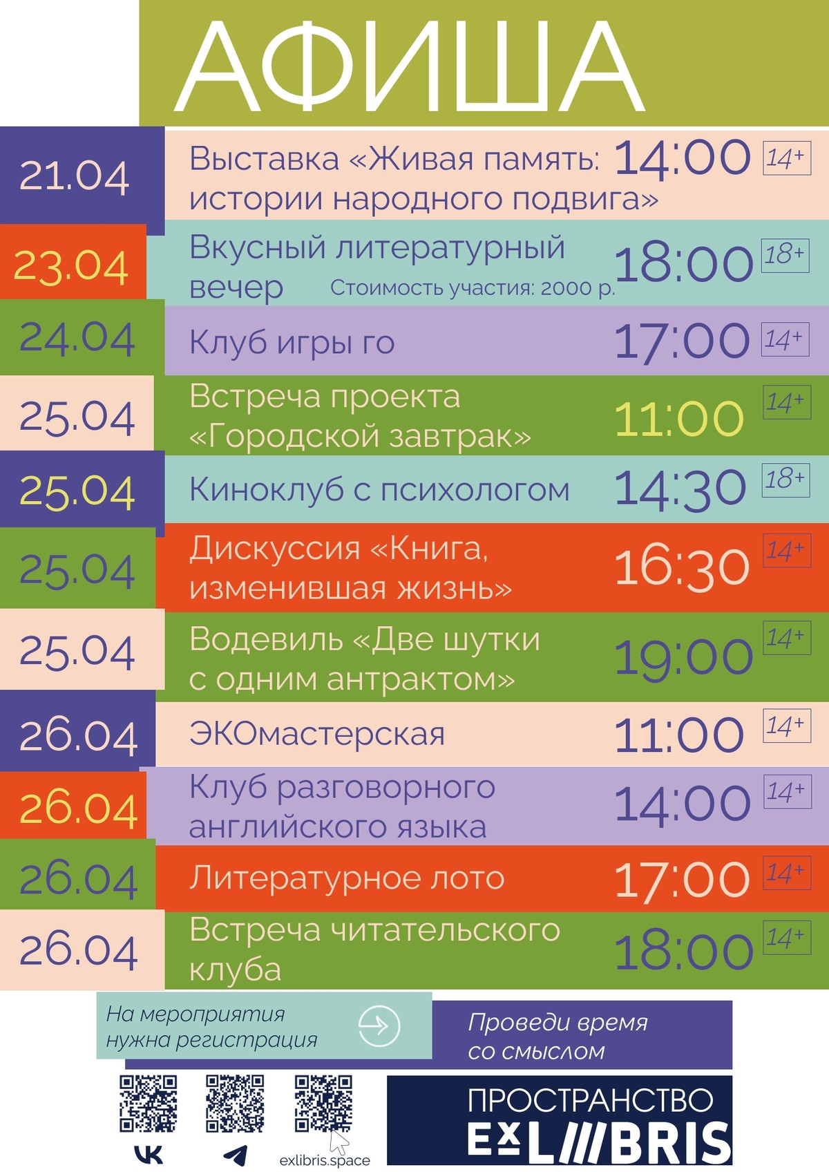 Встреча проекта «Городской завтрак»