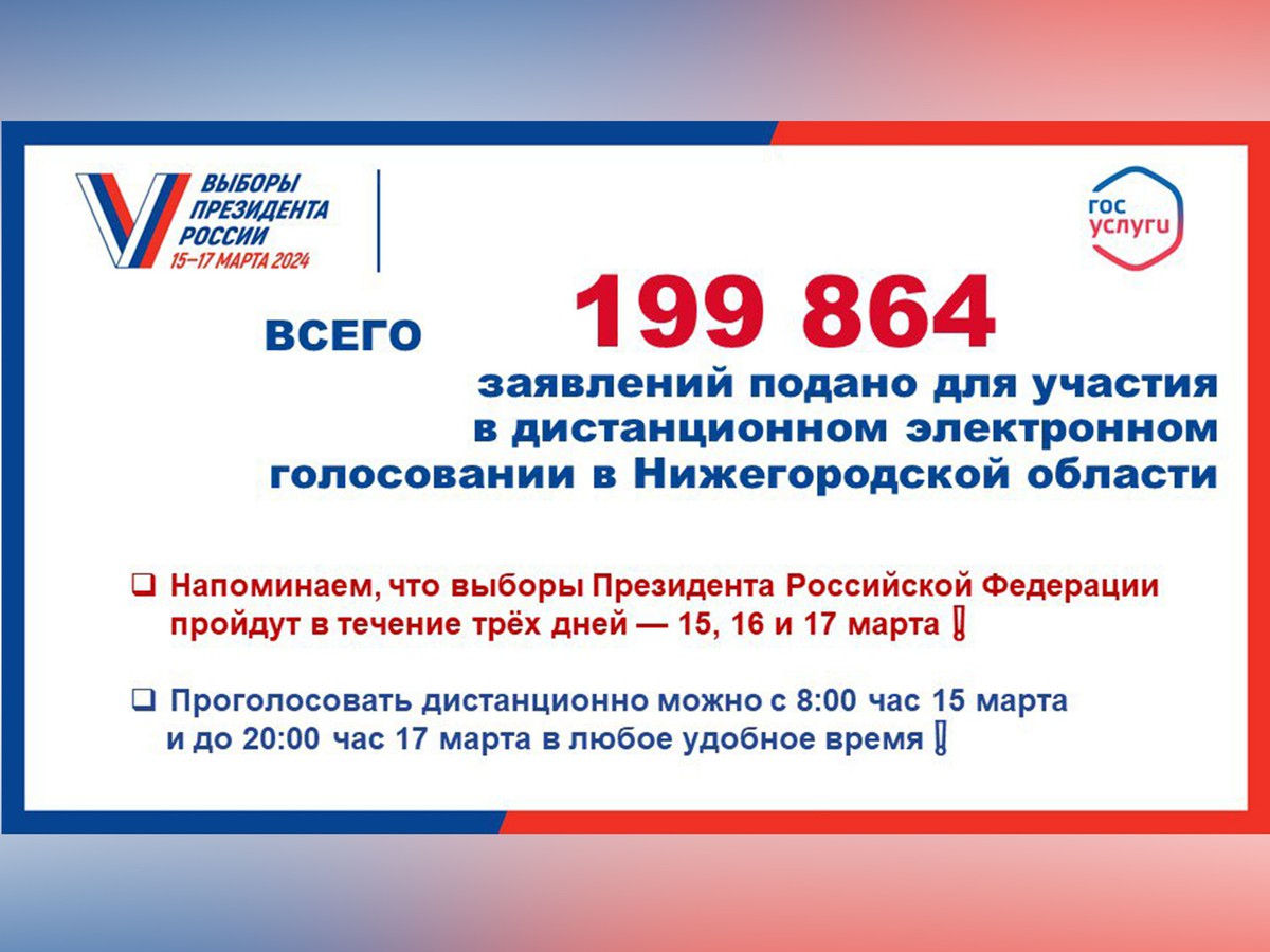 День защиты детей 2024 госуслуги