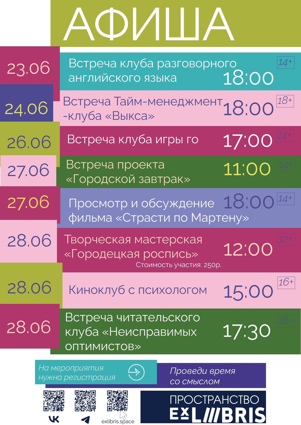 Просмотр и обсуждение фильма «Страсти по Мартену»