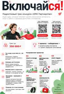 Лаборатория проектных суперсил