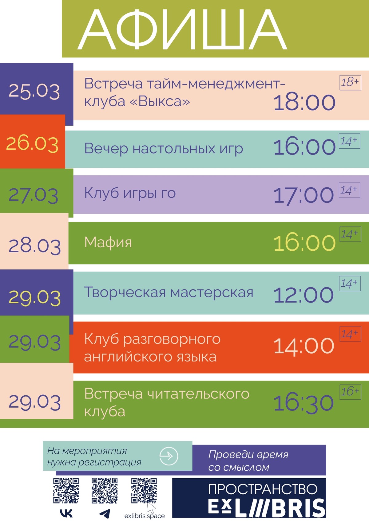 Встреча тайм-менеджмент-клуба «Выкса»