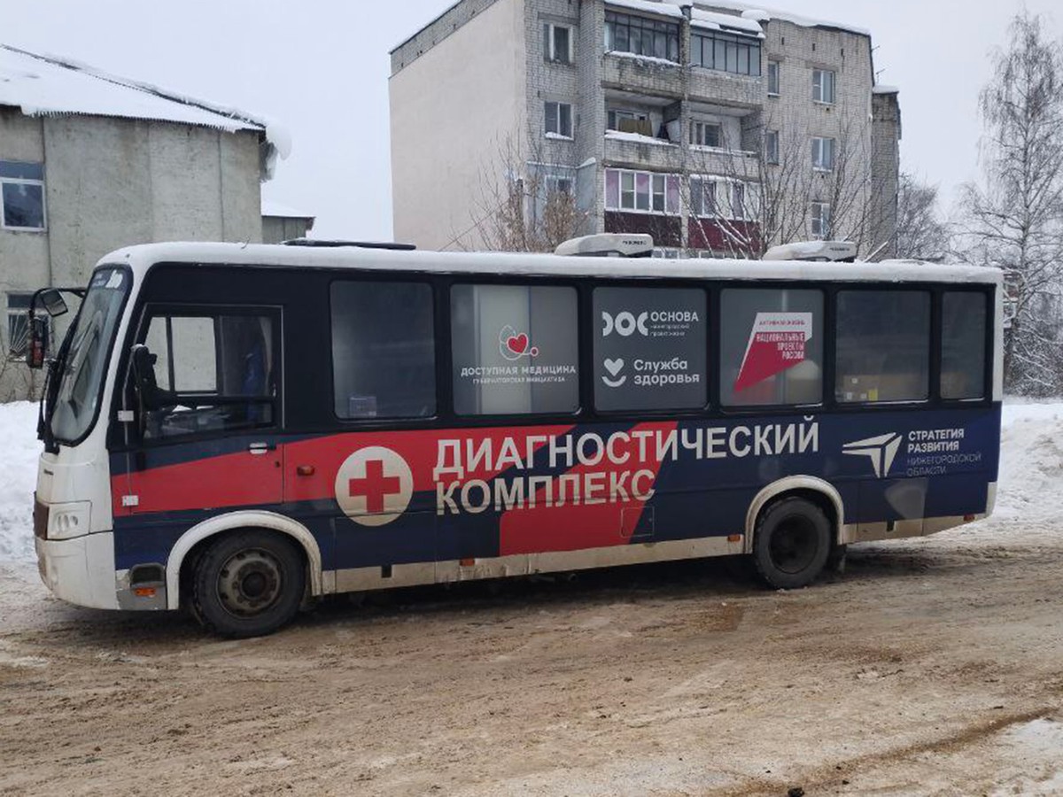 Поезд здоровья работает в Выксе